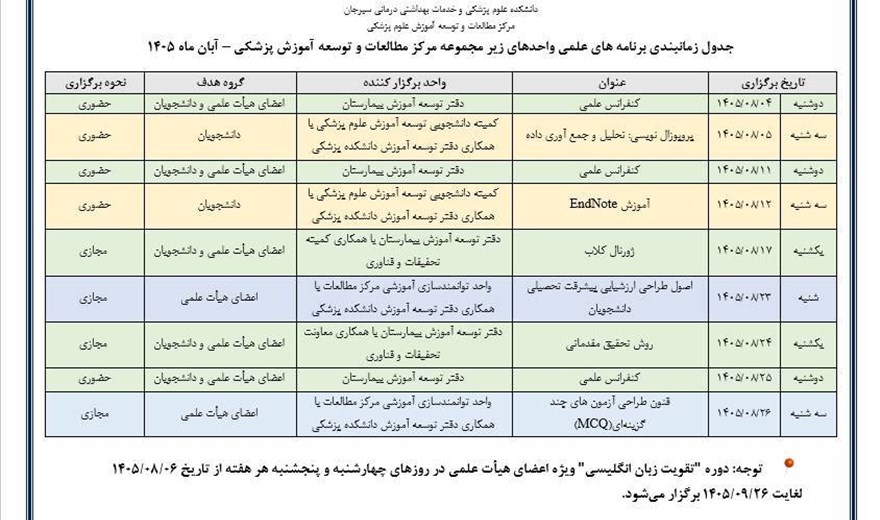 تقویم آموزشی برنامه های علمی واحدهای زیرمجموعه مرکز مطالعات و توسعه آموزش پزشکی (آبان ماه ۱۴۰۵)