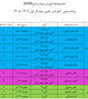 برنامه مدون کنفرانس های علمی دفتر توسعه آموزش بیمارستان نیمسال اول 1406-1405