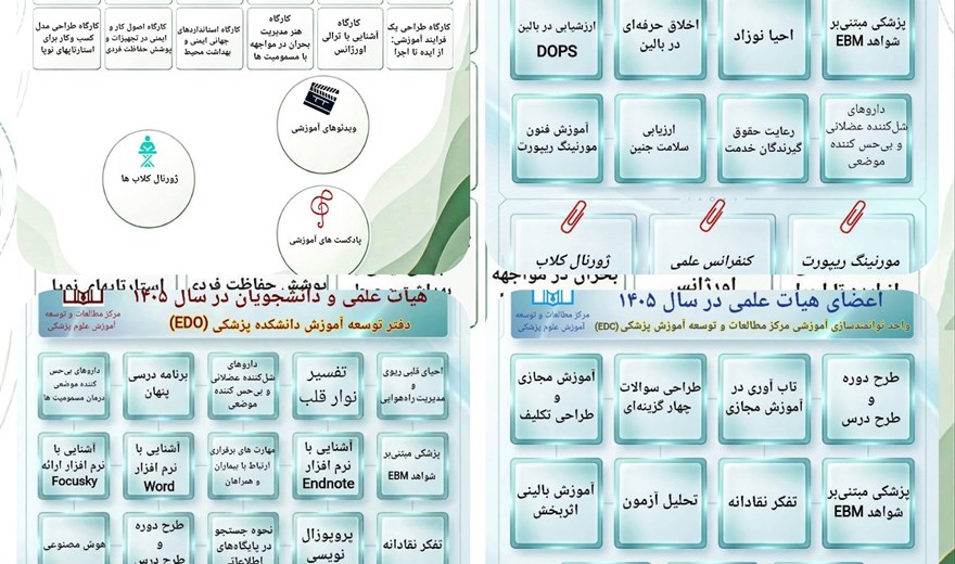 برنامه مدون کارگاه های 1405